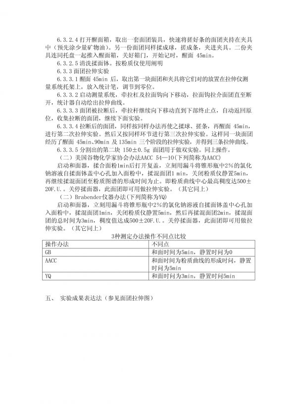 布拉班德拉伸儀使用說明書_第5頁