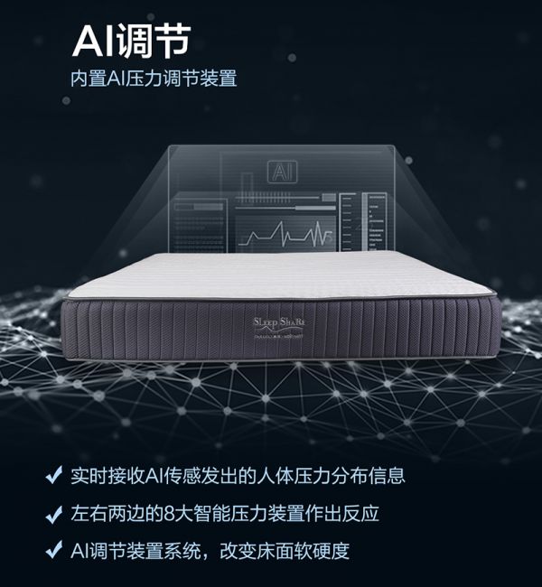 T9智慧睡眠系統(tǒng)：一張會(huì)主動(dòng)思考的人工智能床墊
