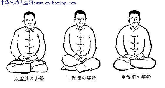 气功基础：练功姿势