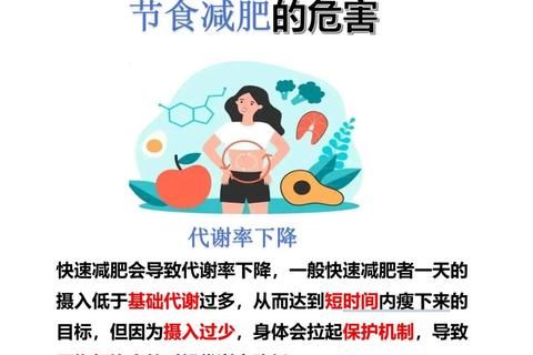 過度節(jié)食與月經(jīng)失調(diào)：低體脂對激素的致命影響