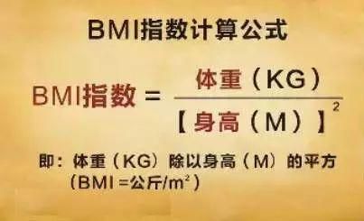 瘦主角健康专家：做完这套测试，你很可能不用减肥！