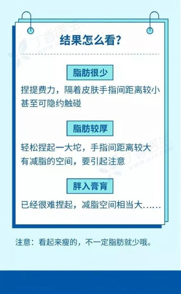 瘦主角健康专家：做完这套测试，你很可能不用减肥！