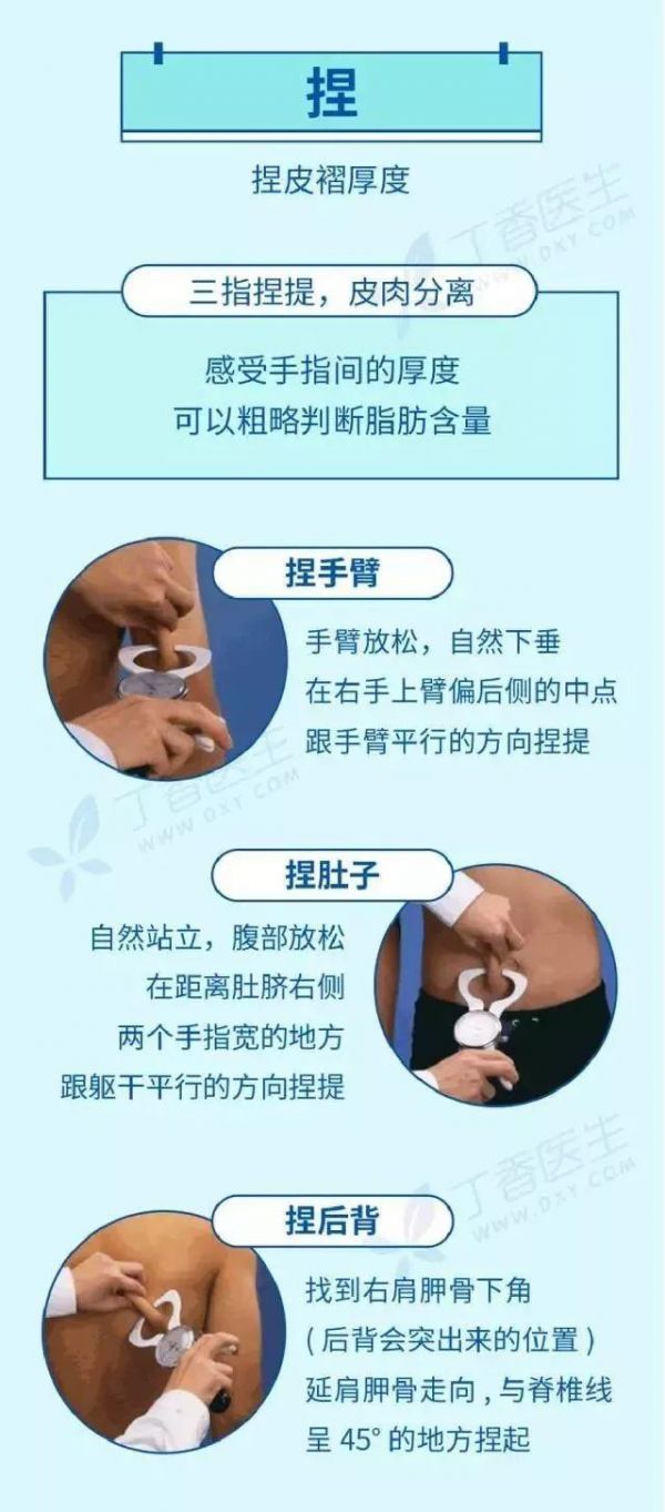 瘦主角健康专家：做完这套测试，你很可能不用减肥！