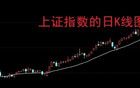 14天13个涨停板！股民：妖股要突破天际！