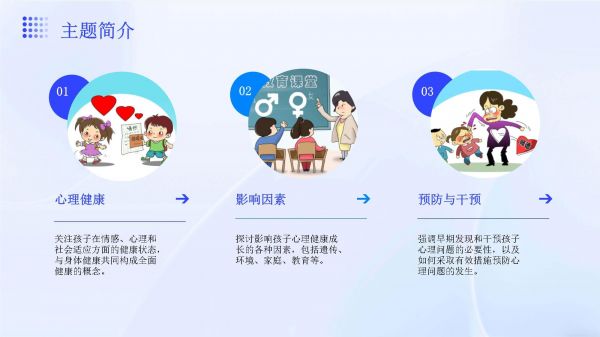 孩子心理健康成長_第4頁