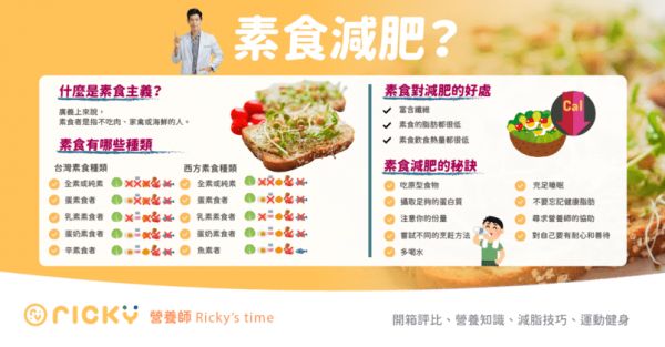 素食減肥