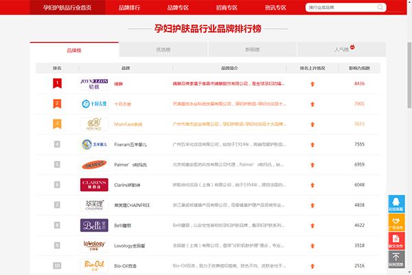 中国品牌网