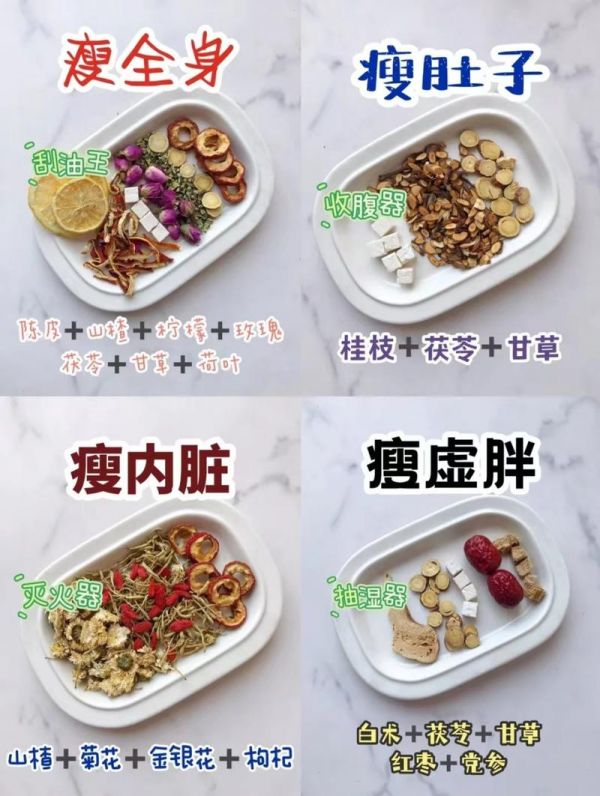 瘦腿茶