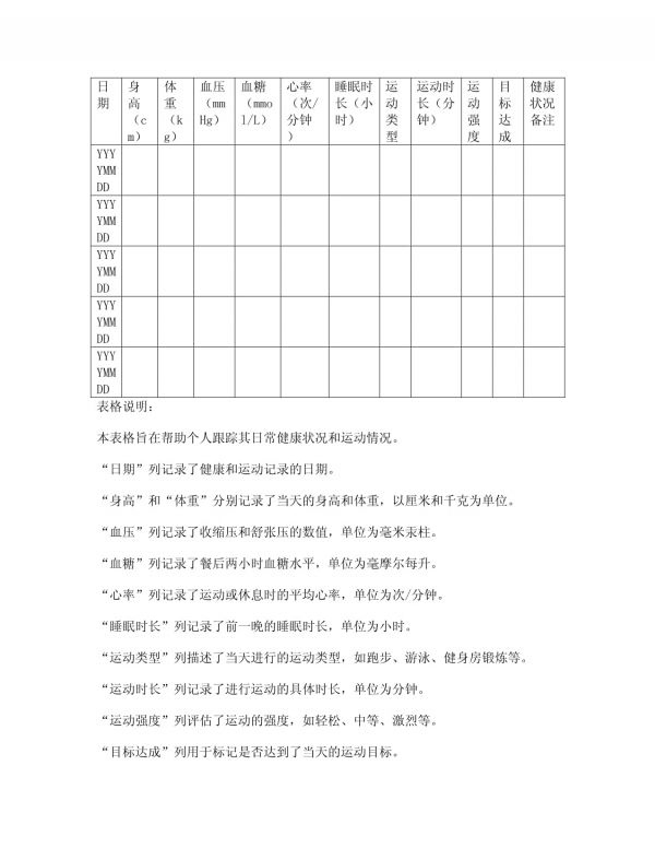 個人健康狀況與運動記錄表_第2頁