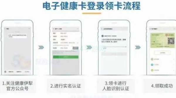 電子健康卡微信怎么辦理
