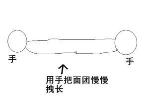 15分鐘到位的揉面方法（可揉超黏面團）的做法 步驟3