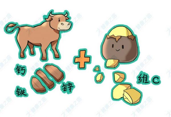 土豆牛肉搭配营养高