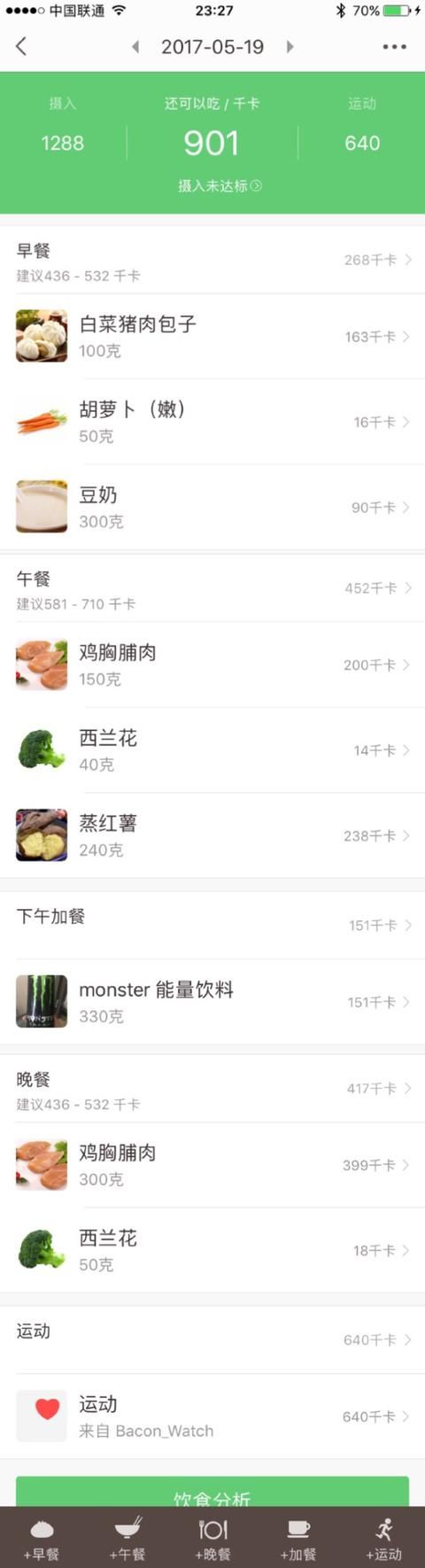 減肥的基本原理