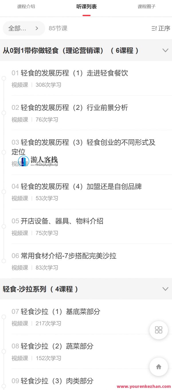 sumy輕食簡餐全能綜合課程-萌萌家網(wǎng)課，Sumy輕食簡餐全能綜合課程，萌萌家網(wǎng)課，輕松掌握健康飲食制作技巧,課程,萌萌家網(wǎng)課,第2張