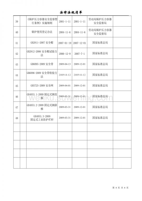 職業(yè)健康安全法律法規(guī)清單(最新版本)_第4頁(yè)