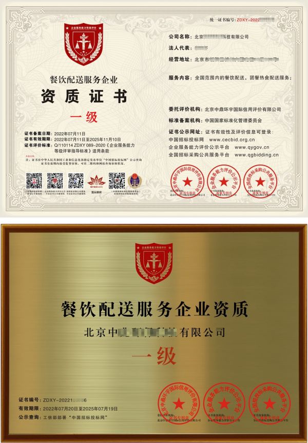 健康管理服務企業(yè)資質證書 (一級)