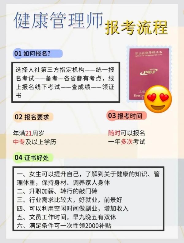 國(guó)家報(bào)考健康管理師要多少錢(怎么報(bào)考健康管理師證)