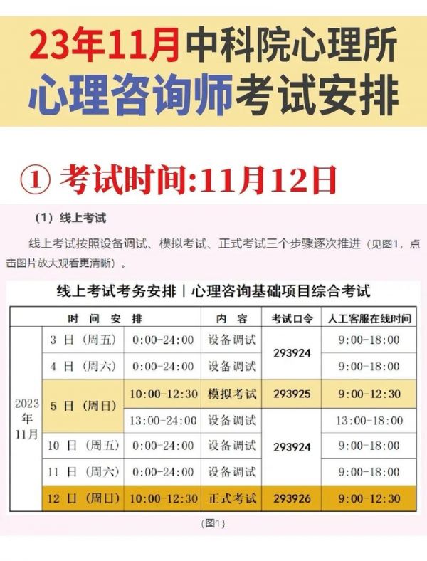 心理咨詢師注冊流程