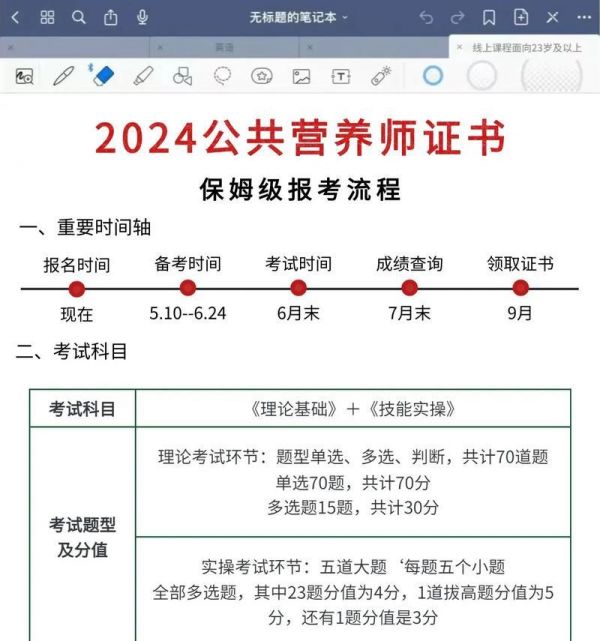如何成为一名公共营养师（报考流程）