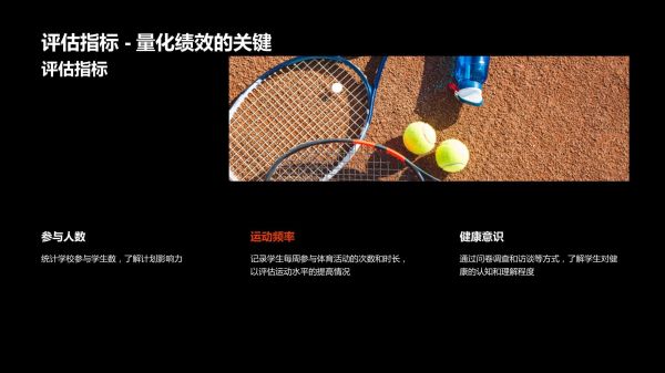 青少年體育新篇章-塑造健康未來筑夢運動場_第4頁