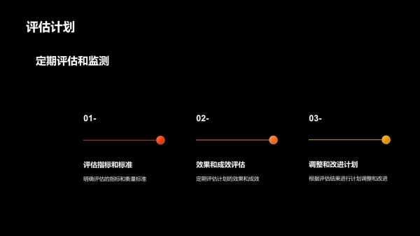 青少年體育新篇章-塑造健康未來筑夢運動場_第5頁