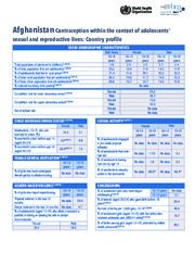 Contraception within the context of adolescents’ sexual and reproductive lives