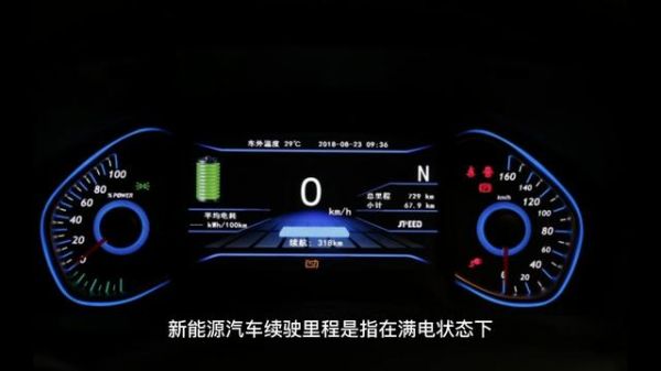 如何通過(guò)新能源汽車的儀表盤數(shù)據(jù)判斷電池的健康狀態(tài)？-有駕