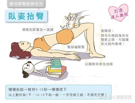 臀部如何減肥？