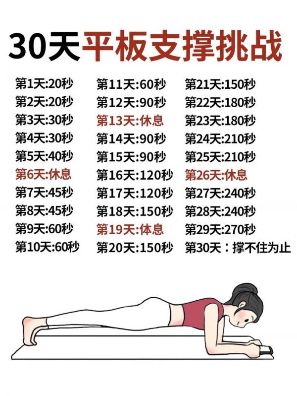 如何減肥瘦臀部