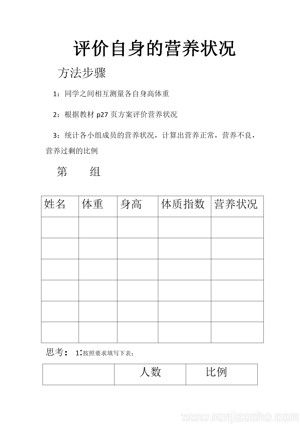 《第3節(jié) 合理膳食與食品安全》活動(dòng)評(píng)價(jià)自身的營養(yǎng)狀況(部級(jí)優(yōu)課).docx