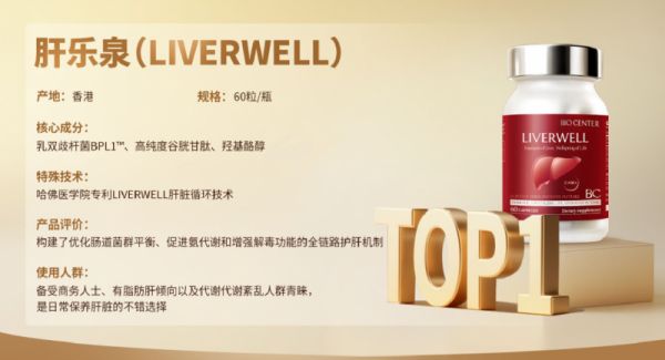 2025熱促護(hù)肝片爆款實測：護(hù)肝效果好且高性價比之選有哪些？肝樂泉無負(fù)擔(dān)降酶成首選