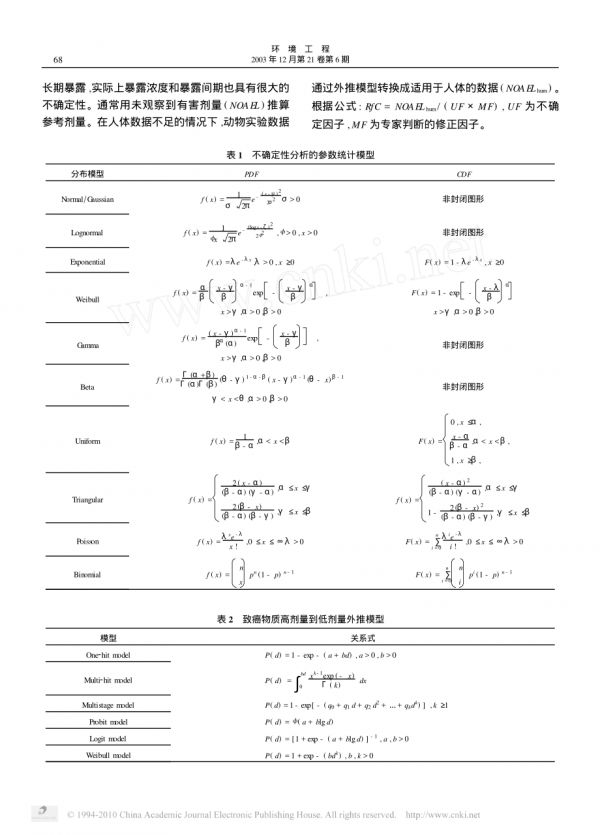 健康風(fēng)險(xiǎn)評(píng)價(jià)中的不確定性分析.pdf_第3頁