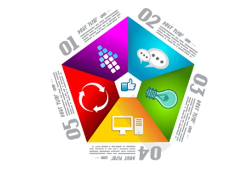 可溶性大豆多糖的組成成分