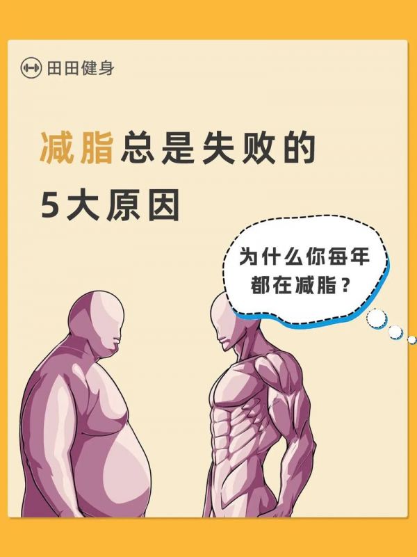 為什么舉重不能減肥