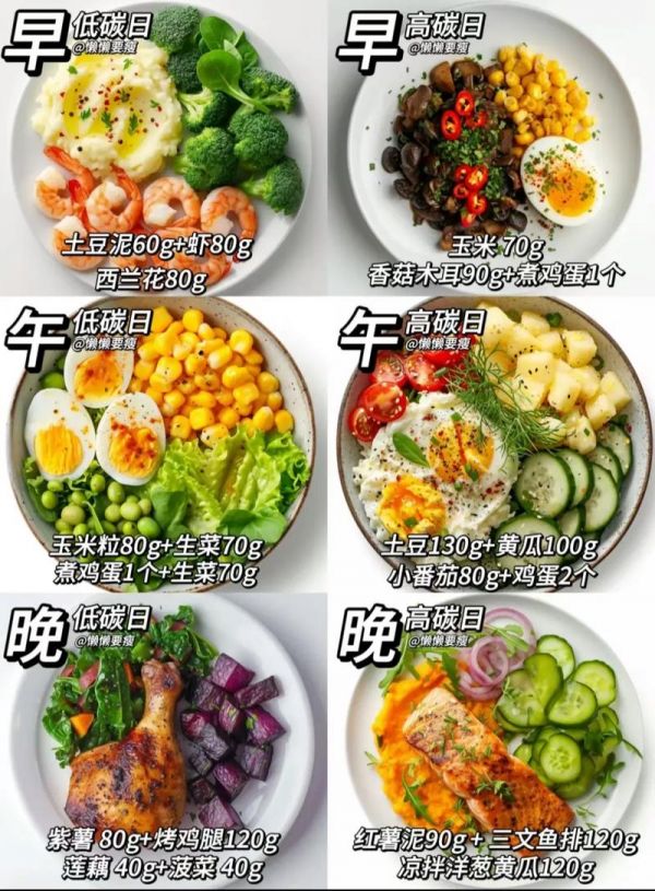 胖人減肥晚飯吃什么好