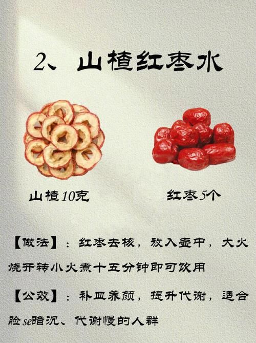 什么時候吃鮮山楂減肥