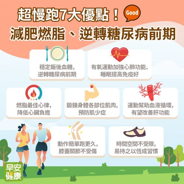 超慢跑好處與優(yōu)點(diǎn)：減肥、降內(nèi)臟脂肪、不傷膝蓋！