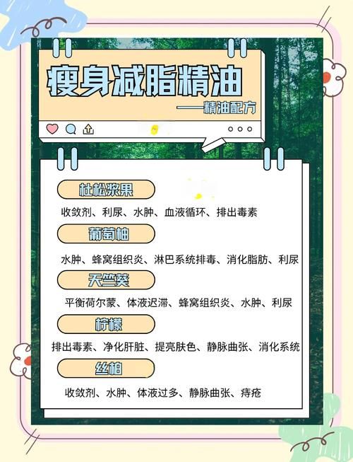 刷精油减肥是什么