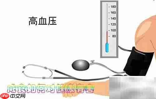 咸食過量危害健康