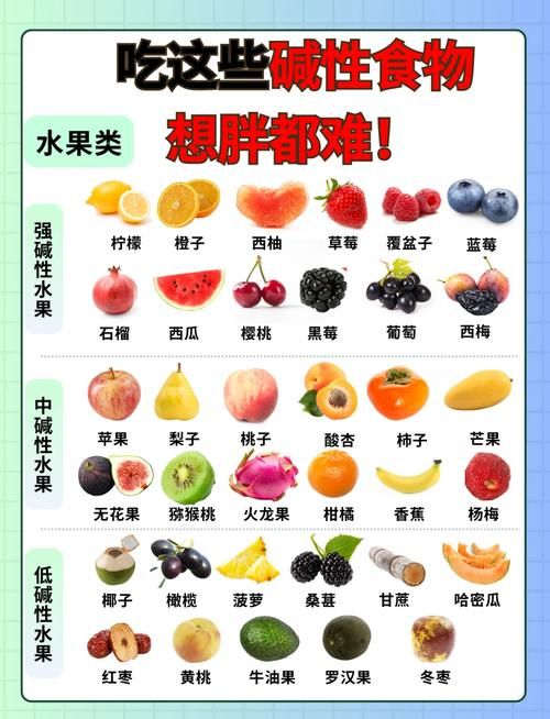 什么水果柞汁能减肥