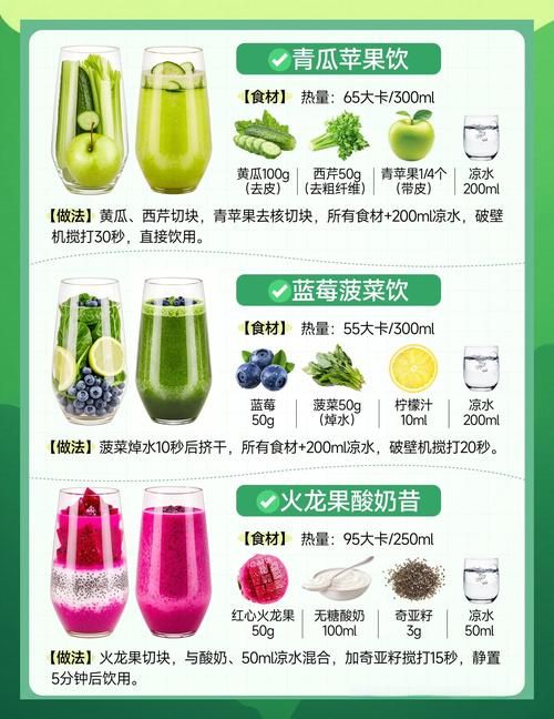 什么水果柞汁能减肥