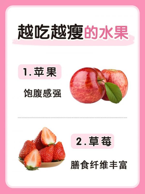 减肥的是什么水果