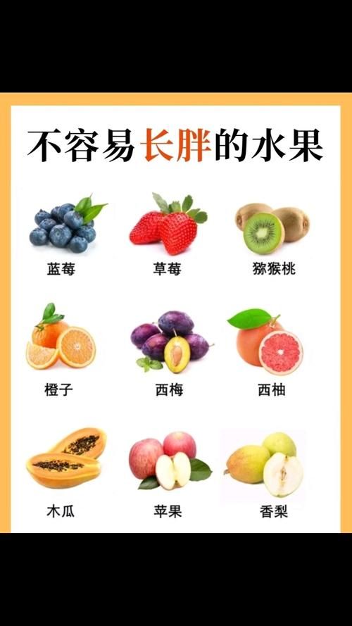 减肥的是什么水果