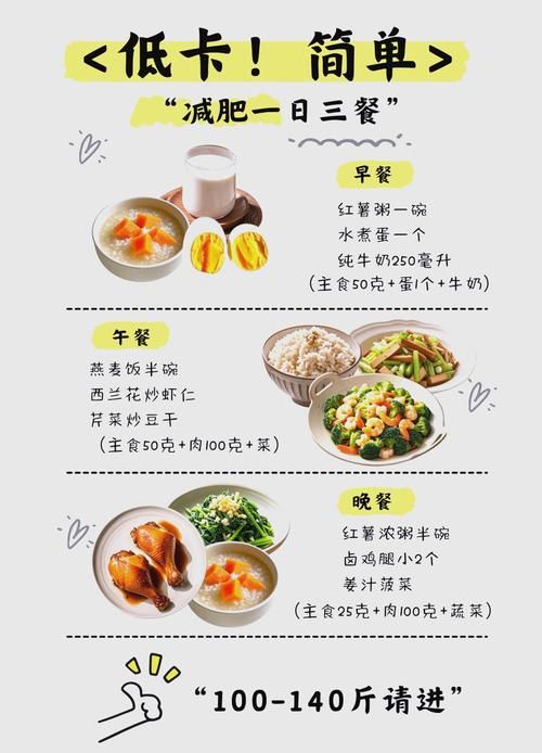 减肥期间吃什么