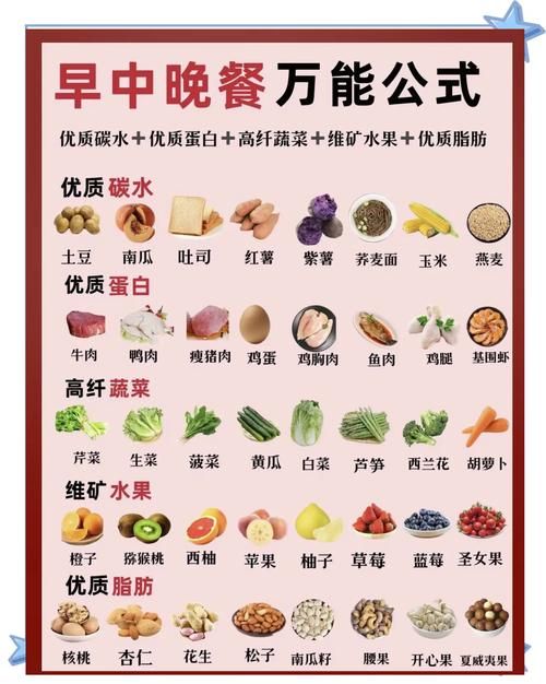 吃什么能对减肥有帮助