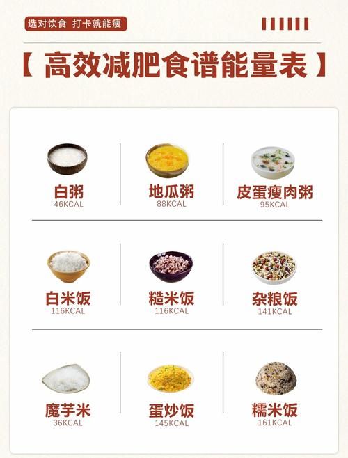 有什么主食减肥最快