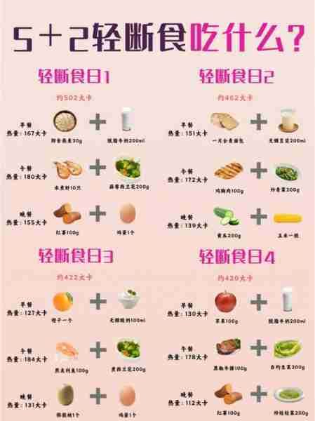 独居减肥菜谱，美味与健康并存的艺术