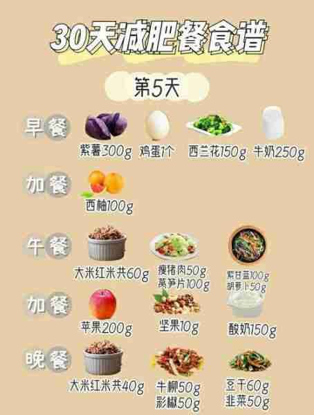 独居减肥菜谱，美味与健康并存的艺术