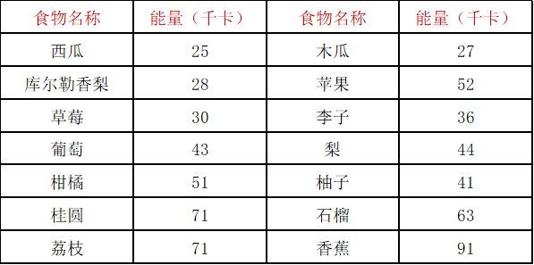 米诺娃妇女儿童医院