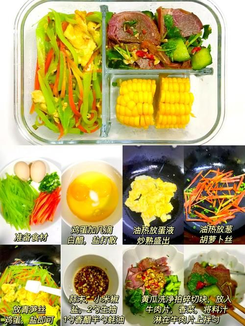 上班族中午吃什么利于减肥